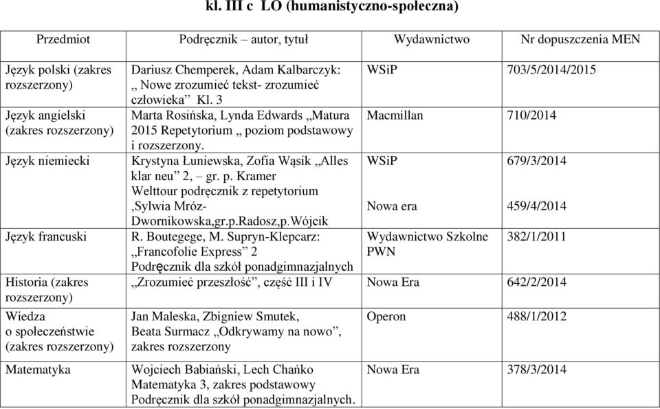 3 Marta Rosińska, Lynda Edwards Matura 2015 Repetytorium poziom podstawowy i rozszerzony. Krystyna Łuniewska, Zofia Wąsik Alles klar neu 2, gr. p. Kramer Welttour podręcznik z repetytorium,sylwia Mróz- Dwornikowska,gr.