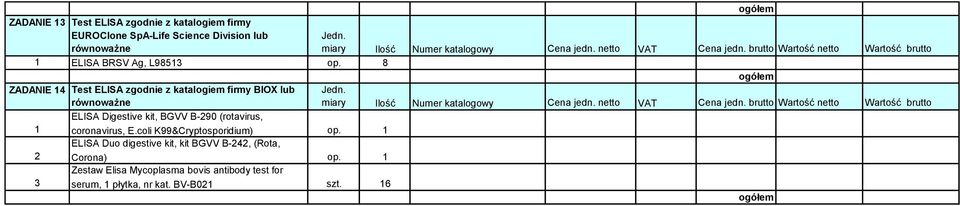 8 ZADANIE 14 Test ELISA zgodnie z katalogiem firmy BIOX lub ELISA Digestive kit, BGVV B-290 (rotavirus,