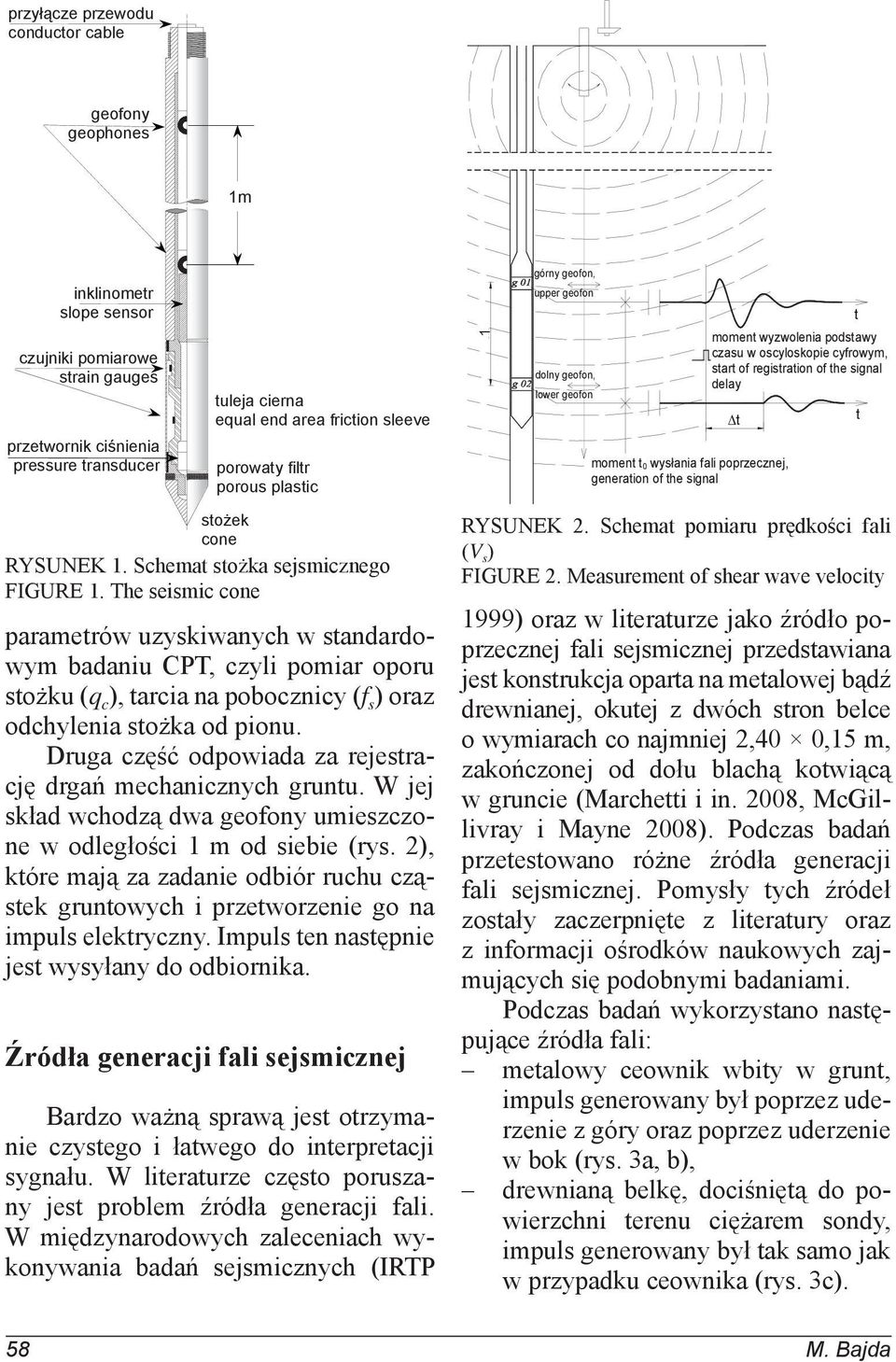 The seismic cone parametrów uzyskiwanych w standardowym badaniu CPT, czyli pomiar oporu stożku (q c ), tarcia na pobocznicy (f s ) oraz odchylenia stożka od pionu.