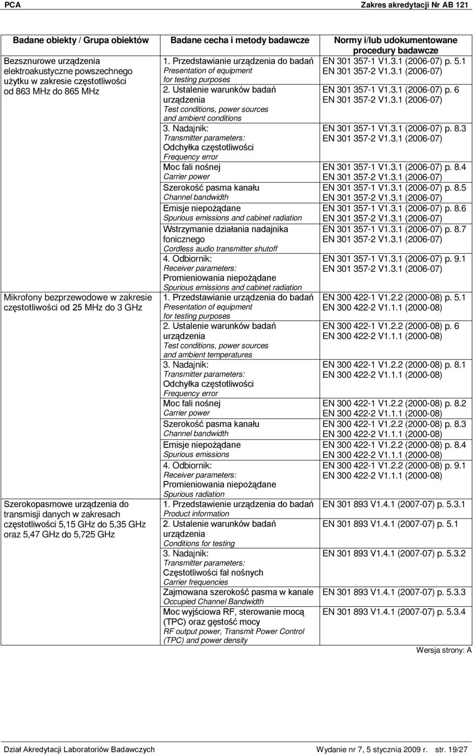 1 357-2 V1.3.1 (2006-07) Bezsznurowe urządzenia elektroakustyczne powszechnego użytku w zakresie częstotliwości od 863 MHz do 865 MHz Mikrofony bezprzewodowe w zakresie częstotliwości od 25 MHz do 3