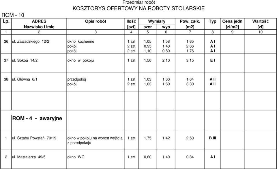 1,76 A I 37 ul. Sokoa 14/2 okno w pokoju 1 szt 1,50 2,10 3,15 E I 38 ul.