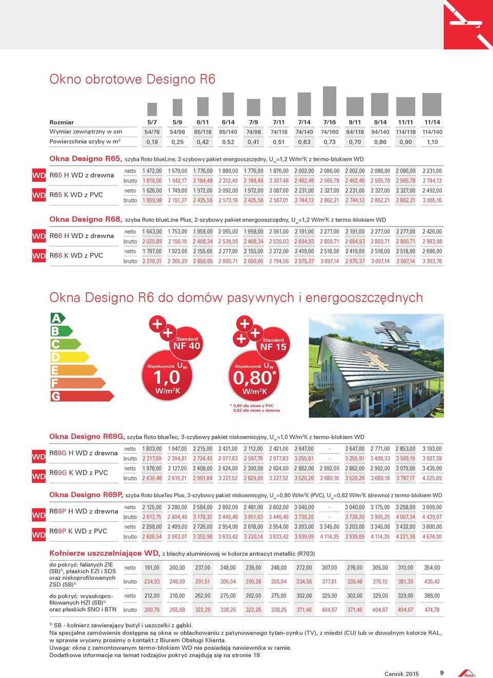 drewna R65 K z PVC netto 1 472,00 1 579,00 1 776,00 1 880,00 1 776,00 1 876,00 2 002,00 2 086,00 2 002,00 2 086,00 2 086,00 2 231,00 brutto 1 810,56 1 942,17 2 184,48 2 312,40 2 184,48 2 307,48 2