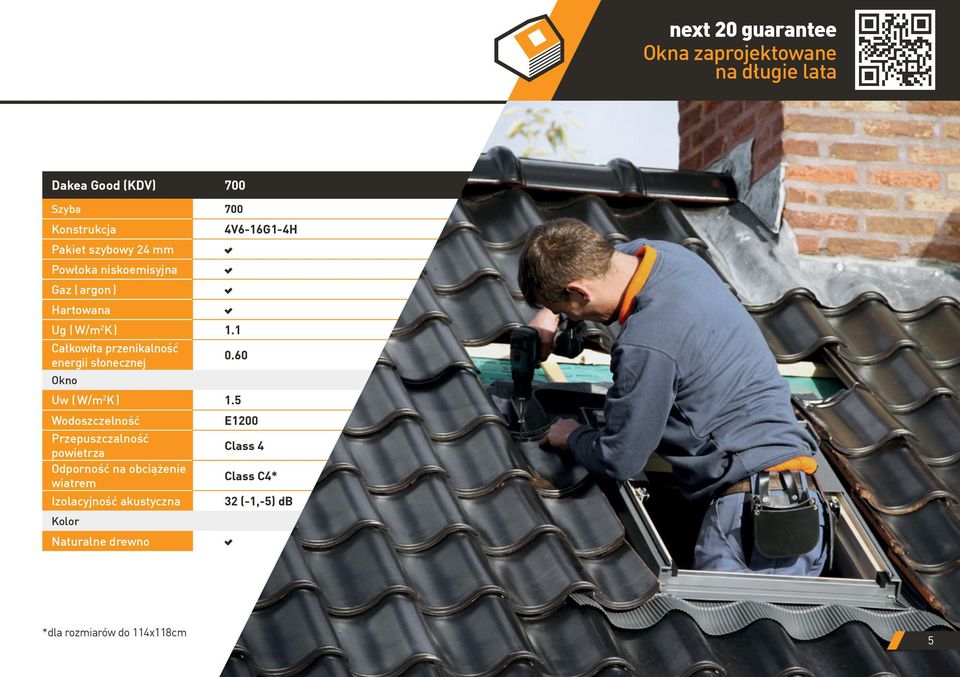 1 4V6-16G1-4H Całkowita przenikalność energii słonecznej 0.60 Okno Uw ( W/m 2 K ) 1.