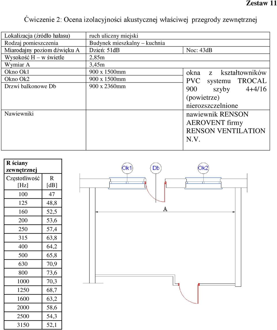 900 x 2360mm 900 szyby 4+4/16 (powietrze) nierozszczelnione nawiewnik ENSON AEOVE