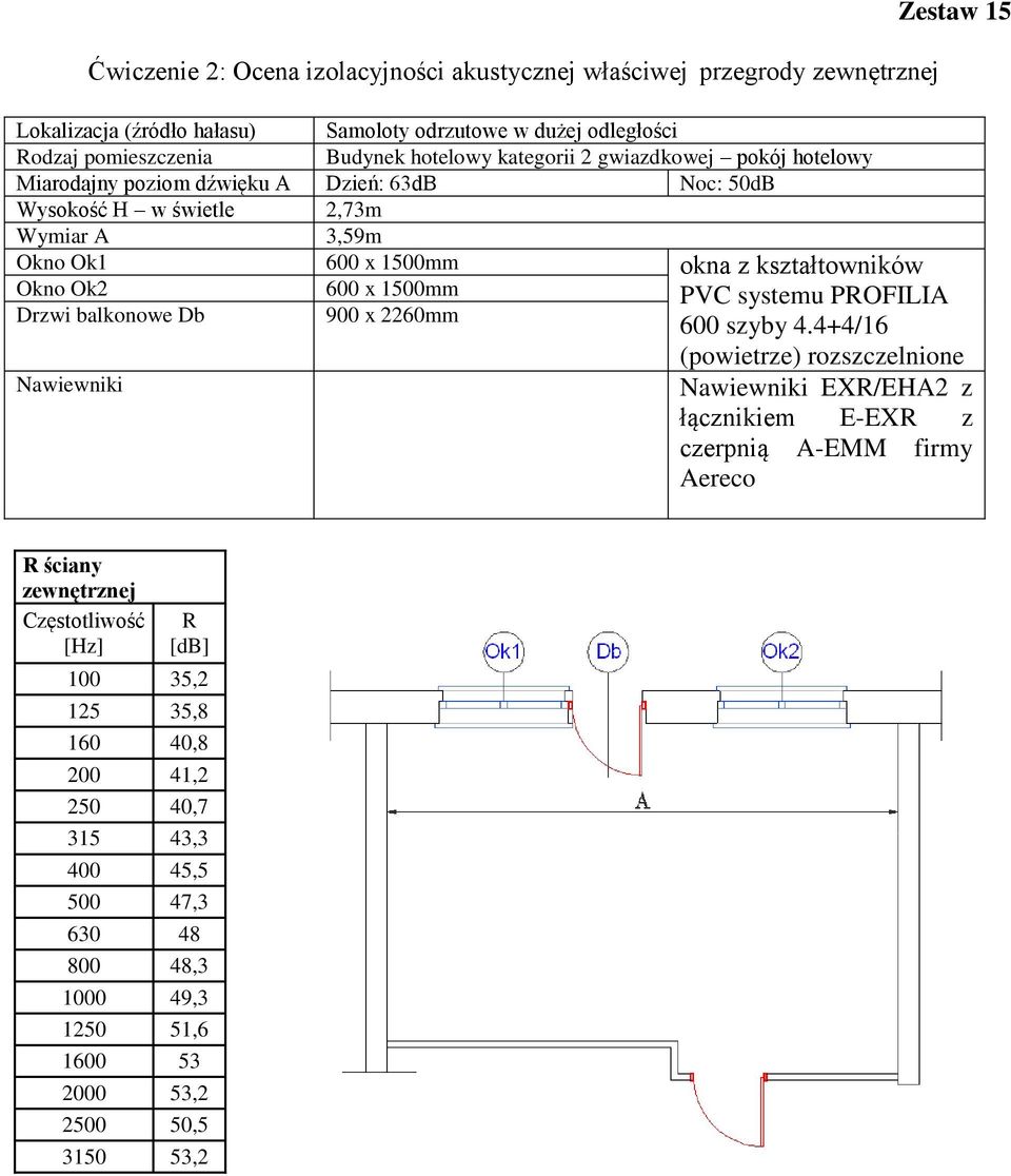 PVC systemu POFILIA 900 x 2260mm 600 szyby 4.