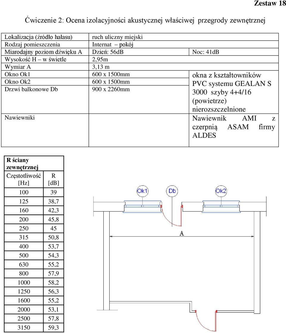 x 2260mm 3000 szyby 4+4/16 (powietrze) nierozszczelnione Nawiewnik AMI z czerpnią ASAM firmy ALDES ściany 100 39 125 38,7