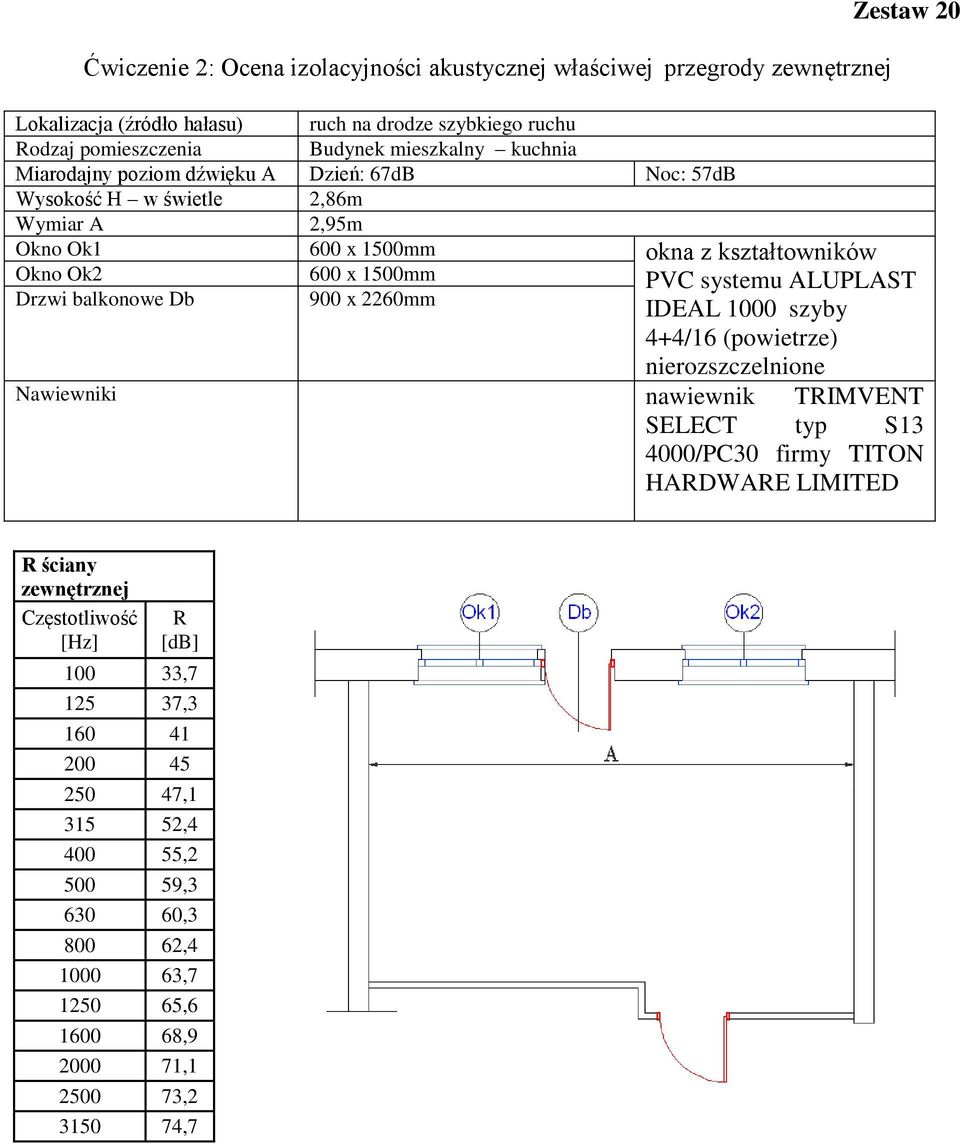 2260mm IDEAL 1000 szyby 4+4/16 (powietrze) nierozszczelnione nawiewnik TIMVENT SELECT typ S13 4000/PC30 firmy TITON HADWAE LIMITED ściany