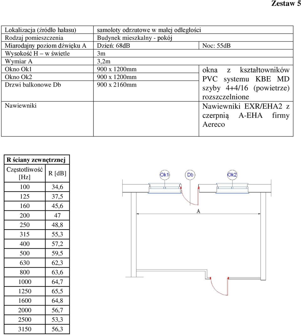 systemu KBE MD 900 x 2160mm szyby 4+4/16 (powietrze) rozszczelnione EX/EHA2 z czerpnią A-EHA firmy Aereco ściany 100 34,6 125