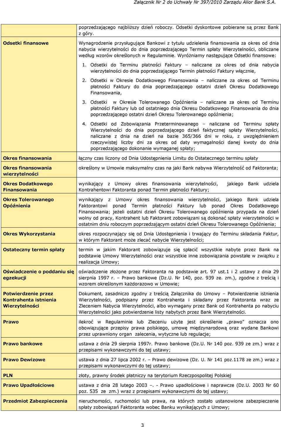 wzorów określonych w Regulaminie. Wyróżniamy następujące Odsetki finansowe: 1.