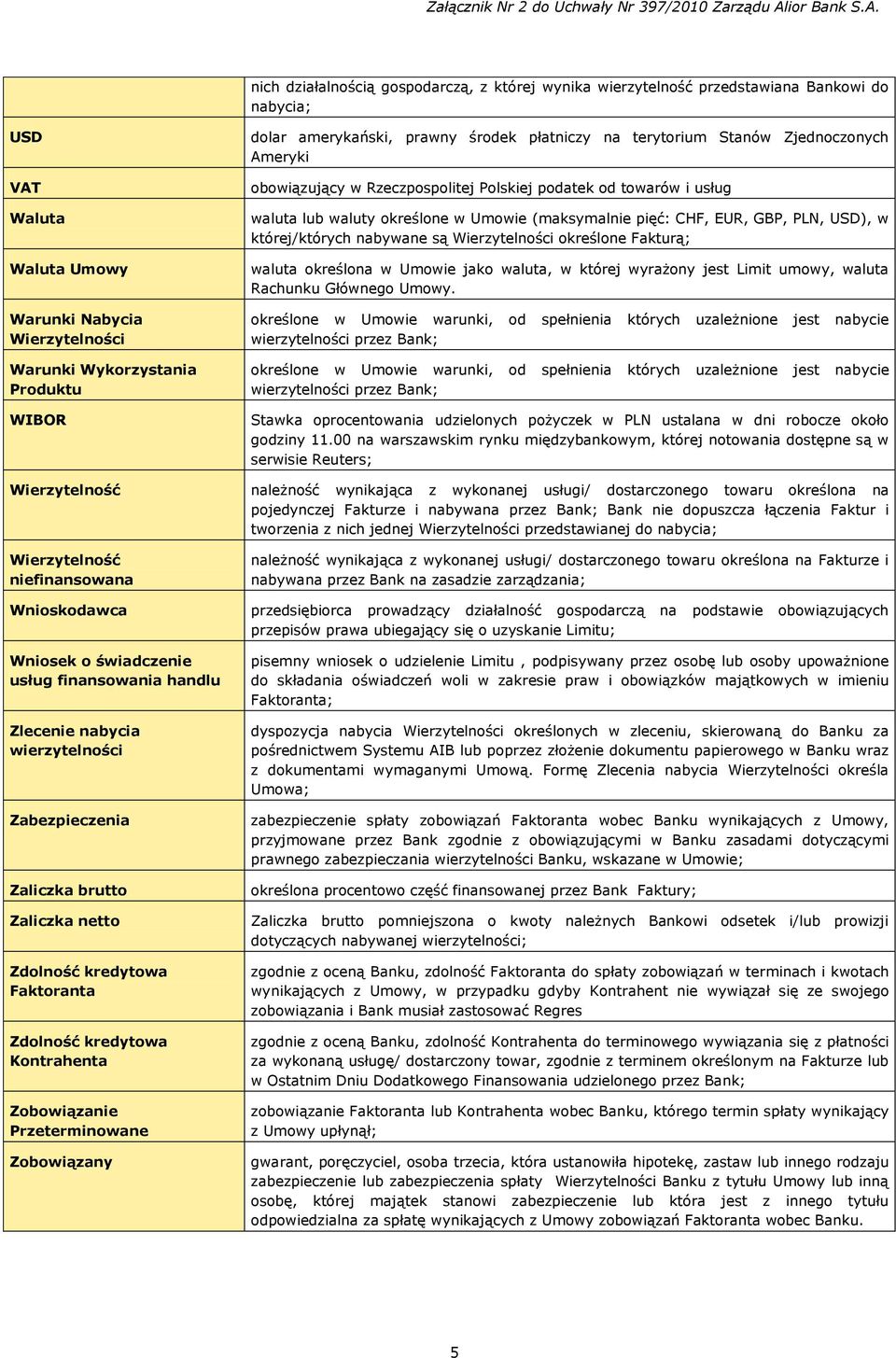 pięć: CHF, EUR, GBP, PLN, USD), w której/których nabywane są Wierzytelności określone Fakturą; waluta określona w Umowie jako waluta, w której wyrażony jest Limit umowy, waluta Rachunku Głównego