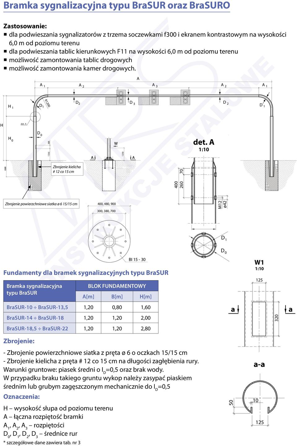 A H 0 1250 det.