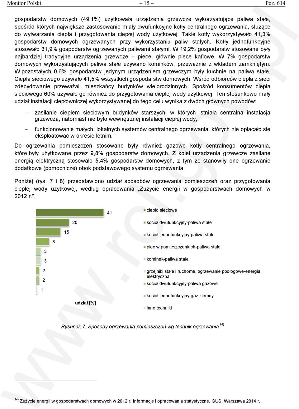 wytwarzania ciepła i przygotowania ciepłej wody użytkowej. Takie kotły wykorzystywało 41,3% gospodarstw domowych ogrzewanych przy wykorzystaniu paliw stałych.