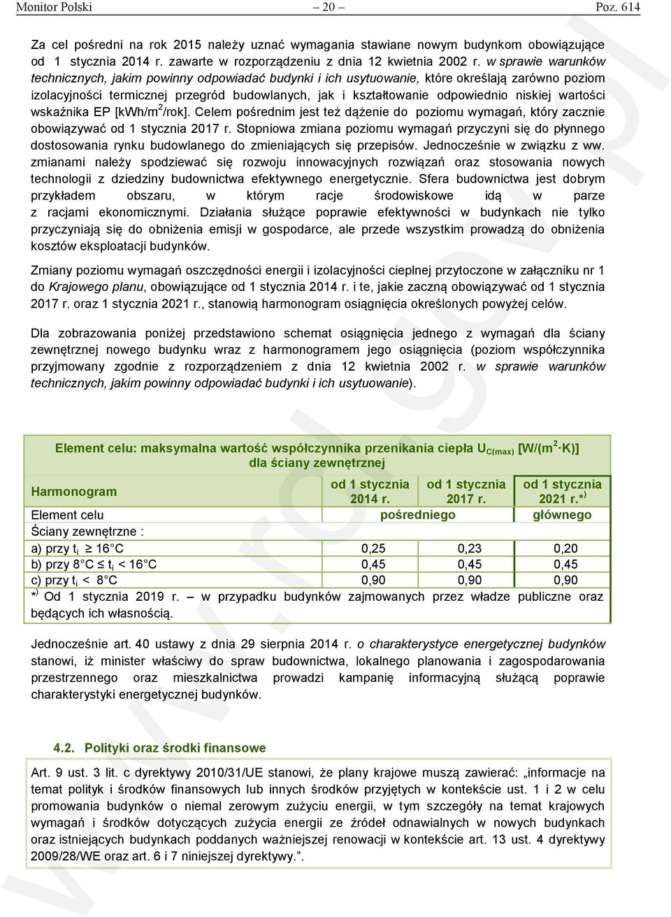 niskiej wartości wskaźnika EP [kwh/m 2 /rok]. Celem pośrednim jest też dążenie do poziomu wymagań, który zacznie obowiązywać od 1 stycznia 2017 r.