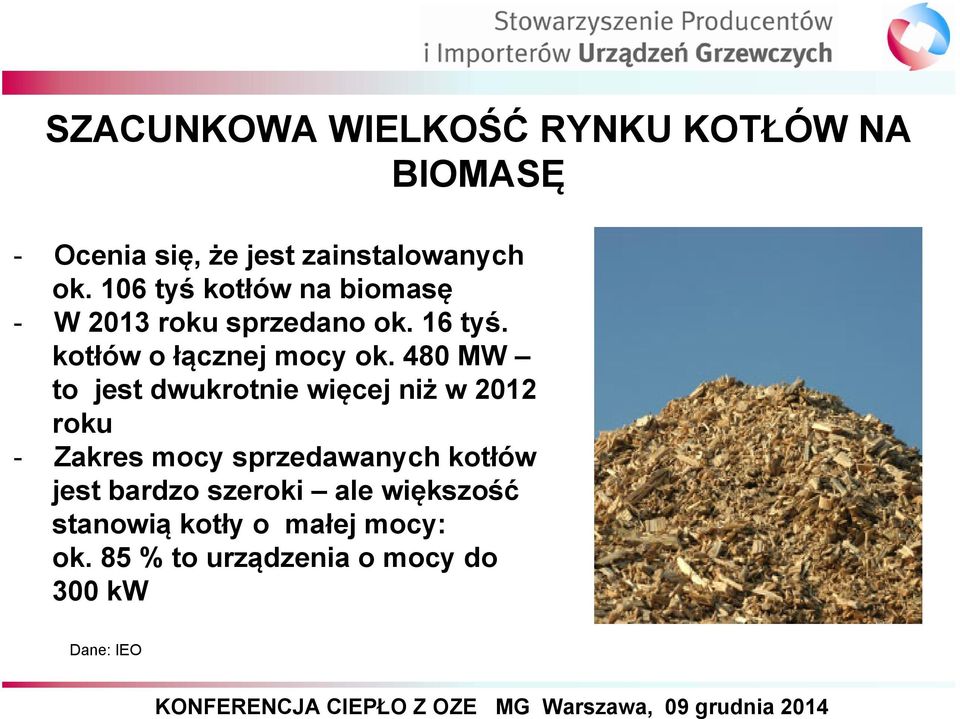 480 MW to jest dwukrotnie więcej niż w 2012 roku - Zakres mocy sprzedawanych kotłów jest