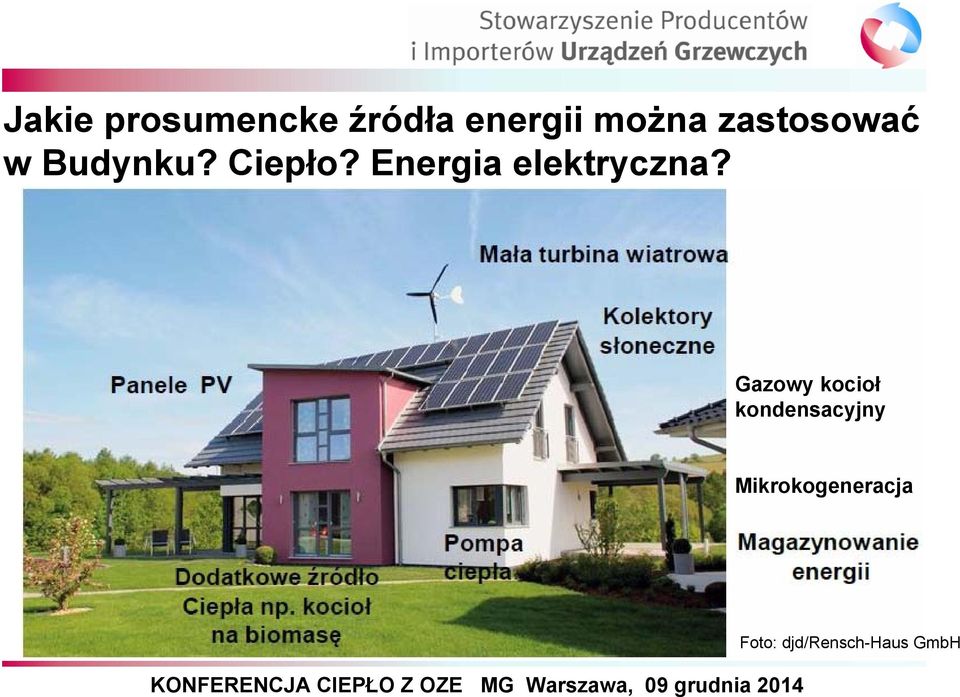 Energia elektryczna?