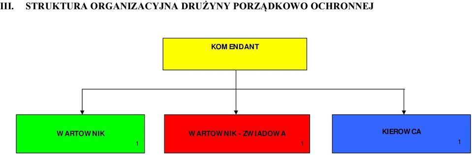 KOMENDANT WARTOWNIK 1