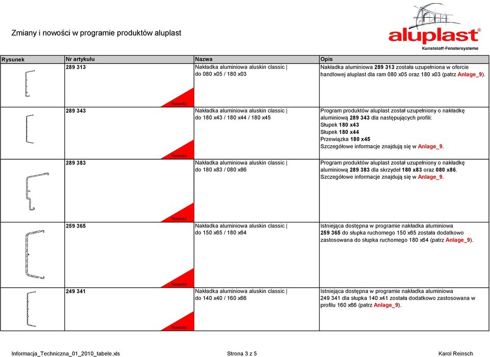 Nowość 289 343 Nakładka aluminiowa aluskin classic do 180 x43 / 180 x44 / 180 x45 Program produktów aluplast został uzupełniony o nakładkę aluminiową 289 343 dla następujących profili: Słupek 180 x43