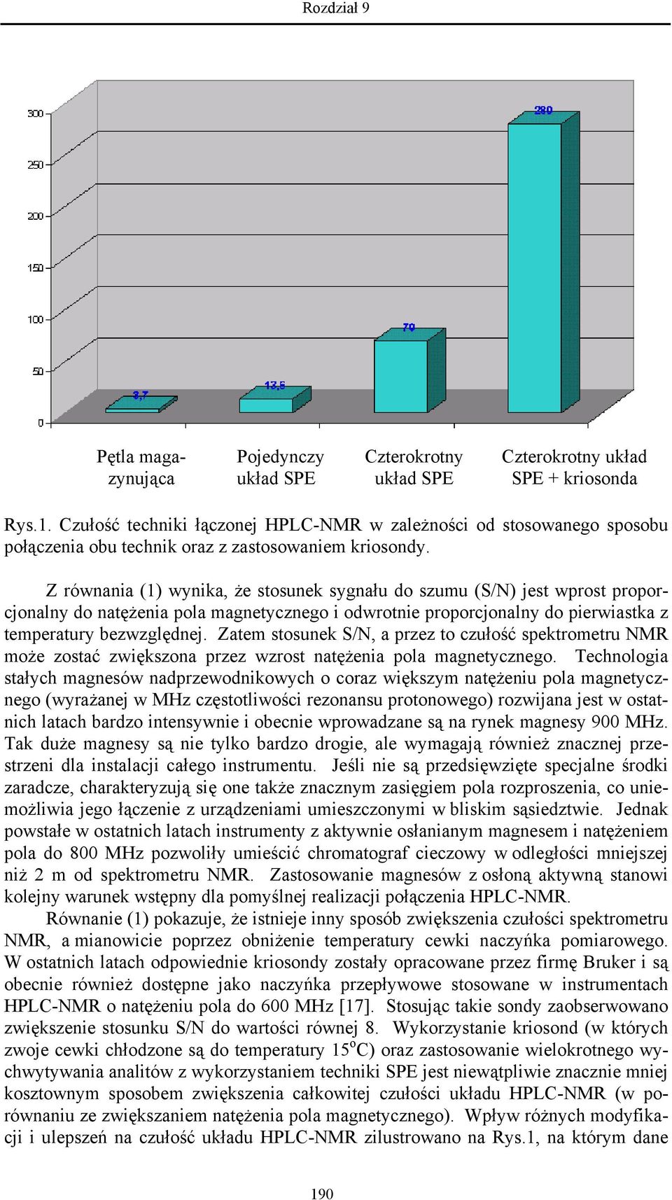 Z równania (1) wynika, że stosunek sygnału do szumu (S/N) jest wprost proporcjonalny do natężenia pola magnetycznego i odwrotnie proporcjonalny do pierwiastka z temperatury bezwzględnej.