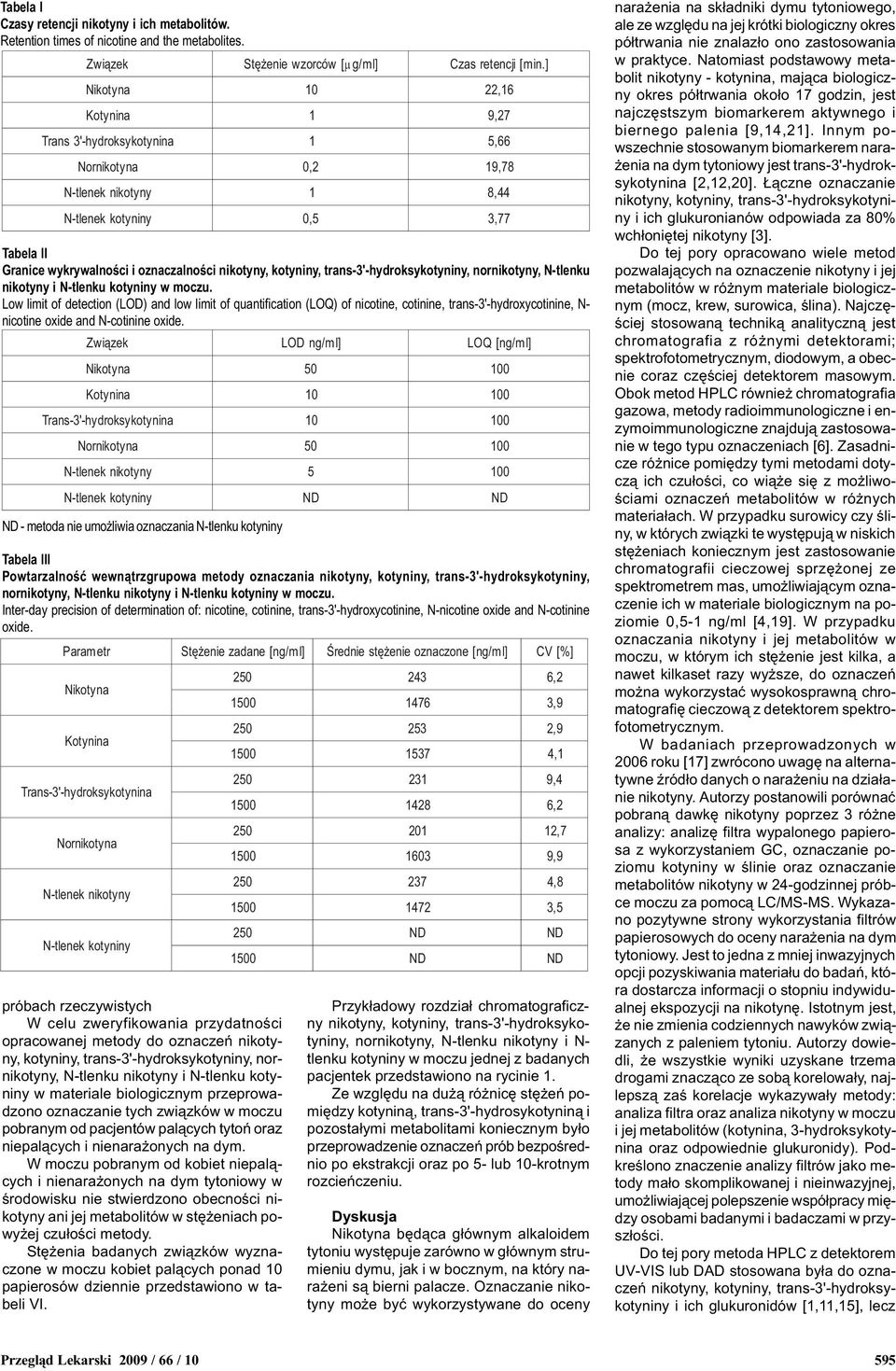 Low limit of detection (LOD) and low limit of quantification (LOQ) of nicotine, cotinine, trans-3'-hydroxycotinine, N- nicotine oxide and N-cotinine oxide.
