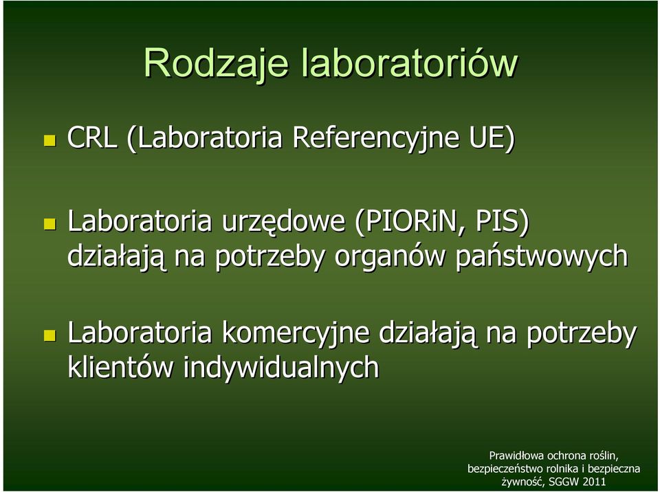 na potrzeby organów w państwowych Laboratoria