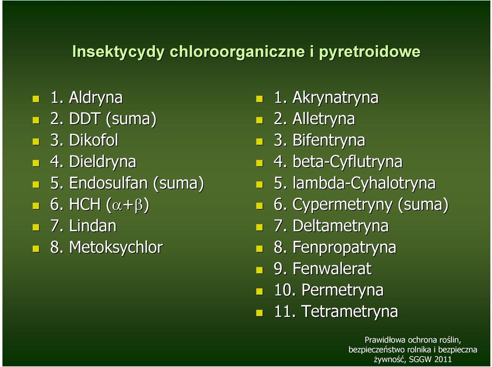 Akrynatryna 2. Alletryna 3. Bifentryna 4. beta-cyflutryna 5. lambda-cyhalotryna 6.