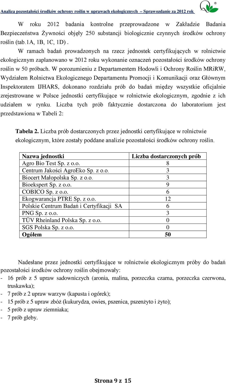 W porozumieniu z Departamentem Hodowli i Ochrony Roślin MRiRW, Wydziałem Rolnictwa Ekologicznego Departamentu Promocji i Komunikacji oraz Głównym Inspektoratem IJHARS, dokonano rozdziału prób do