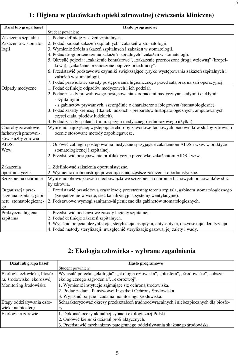 Podać drogi przenoszenia zakażeń szpitalnych i zakażeń w stomatologii. 5.