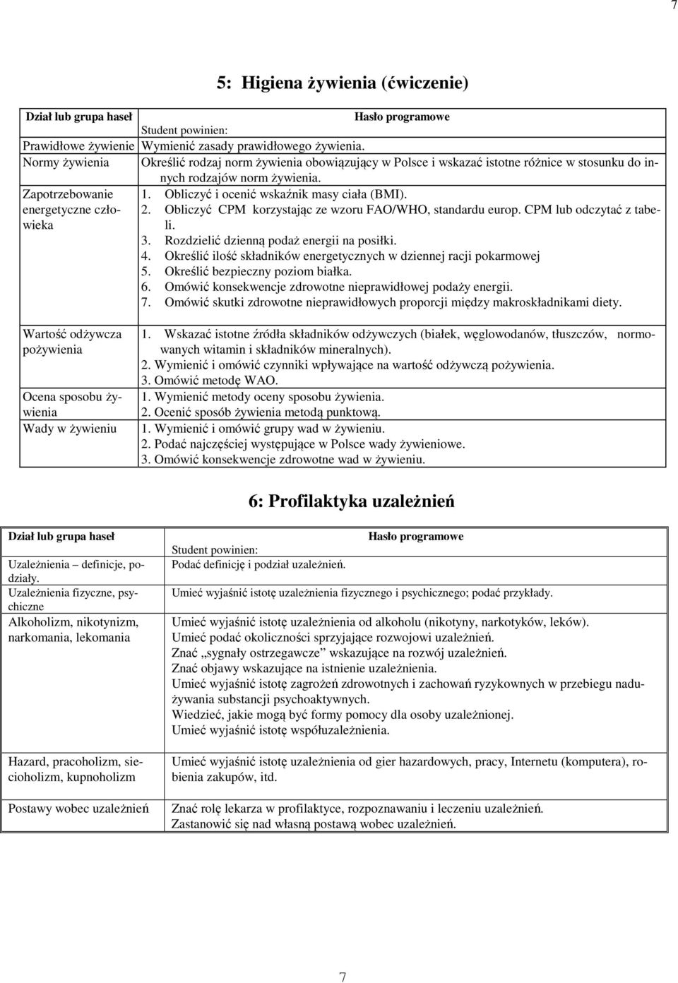 Obliczyć i ocenić wskaźnik masy ciała (BMI). energetyczne człowieka 2. Obliczyć CPM korzystając ze wzoru FAO/WHO, standardu europ. CPM lub odczytać z tabeli. 3.