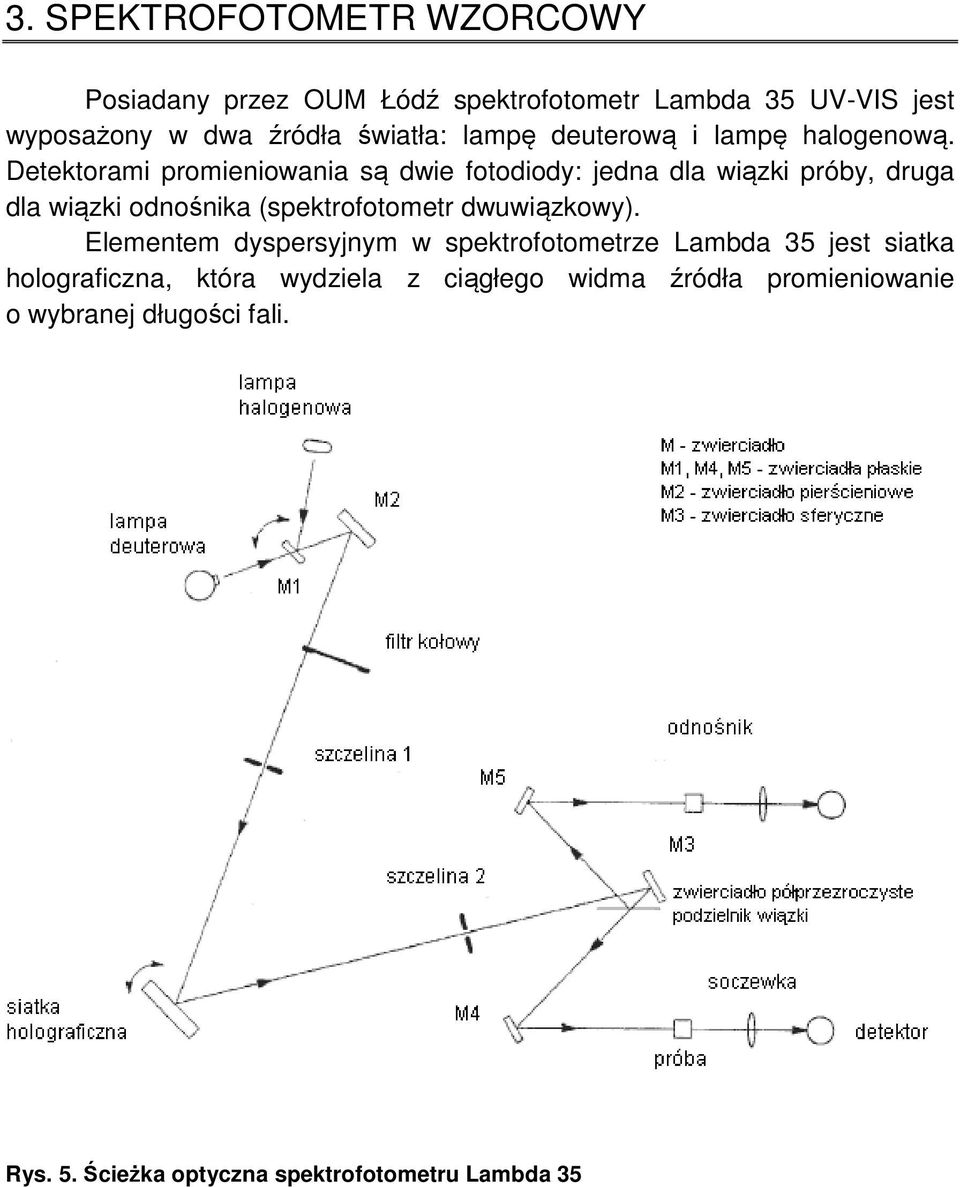 Detektorami promieniowania są dwie fotodiody: jedna dla wiązki próby, druga dla wiązki odnośnika (spektrofotometr