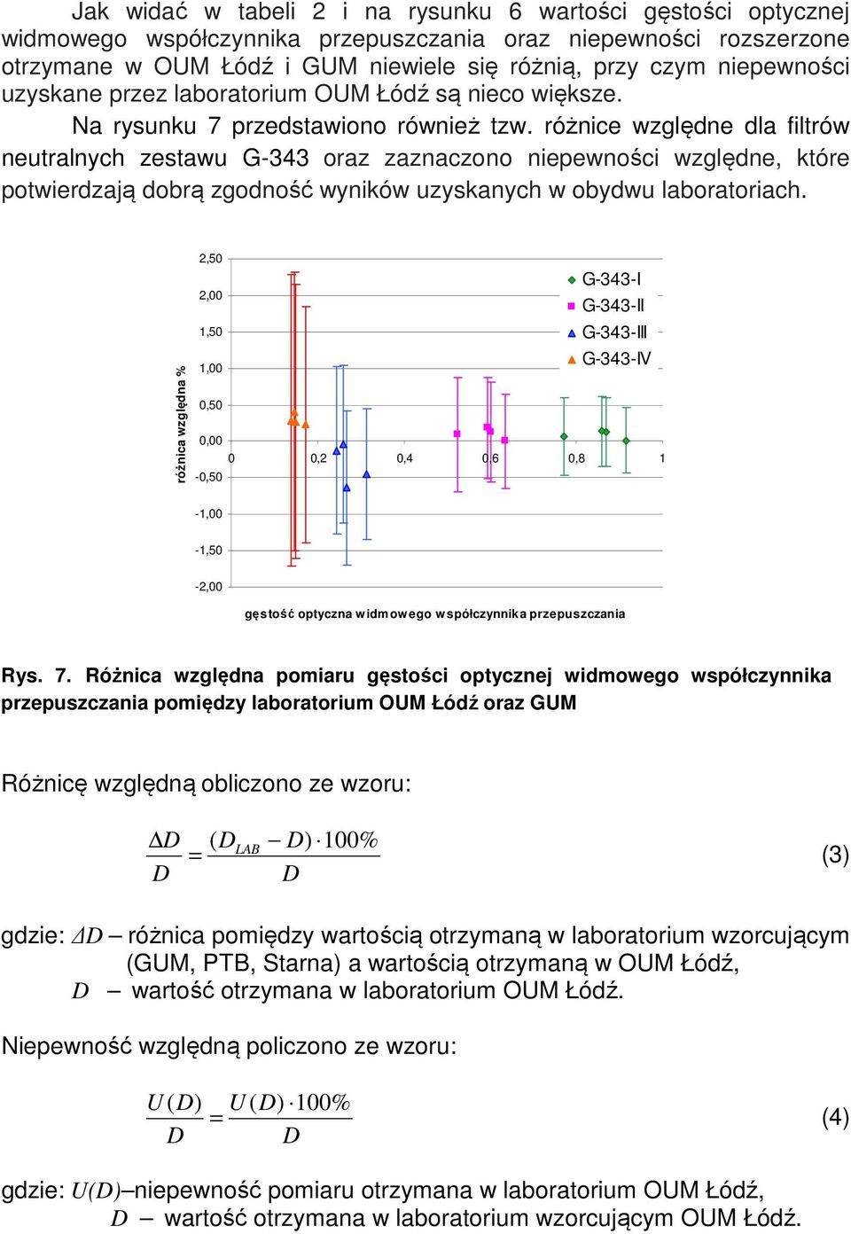 różnice względne dla filtrów neutralnych zestawu G-343 oraz zaznaczono niepewności względne, które potwierdzają dobrą zgodność wyników uzyskanych w obydwu laboratoriach.