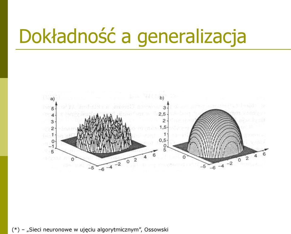 Sieci neuronowe w