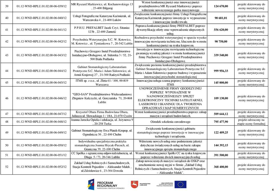 12-WND-RPLU.01.02.00-06-050/12 51 01.12-WND-RPLU.01.02.00-06-051/12 52 01.12-WND-RPLU.01.02.00-06-052/12 MR Ryszard Markiewicz, ul.