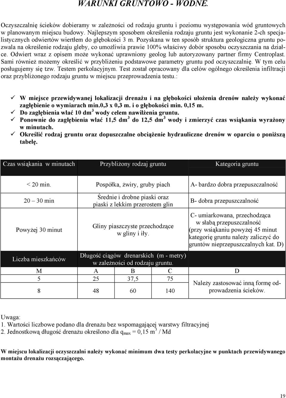 Pozyskana w ten sposób struktura geologiczna gruntu pozwala na określenie rodzaju gleby, co umożliwia prawie 100% właściwy dobór sposobu oczyszczania na działce.