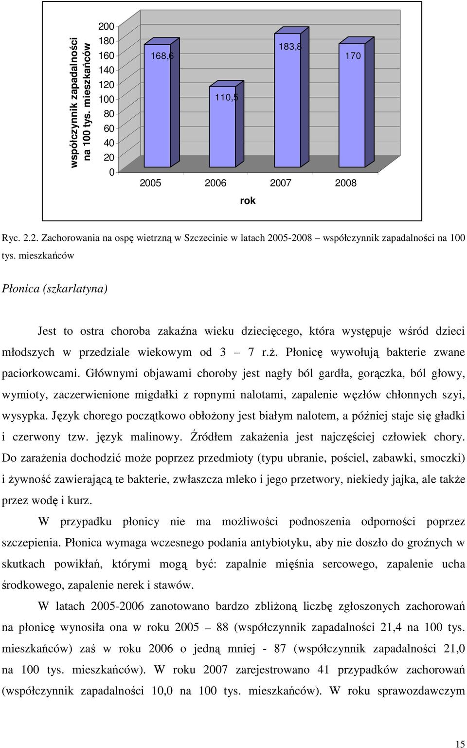 Płonicę wywołują bakterie zwane paciorkowcami.