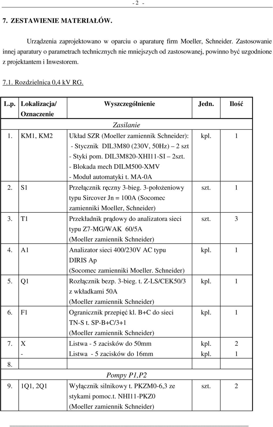 KM1, KM2 Układ SZR : - Stycznik DIL3M80 (230V, 50Hz) 2 szt - Styki pom. DIL3M820-XHI11-SI 2szt. - Blokada mech DILM500-XMV - Moduł automatyki t. MA-0A 2. 1S1 Przełącznik ręczny 3-bieg.