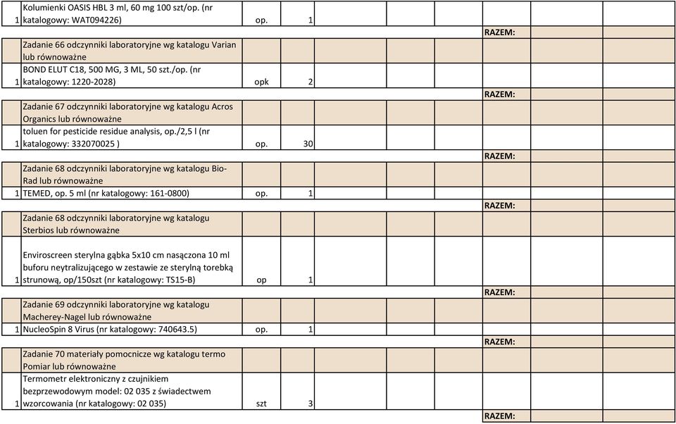 1 1 Zadanie 68 odczynniki laboratoryjne wg katalogu Sterbios Enviroscreen sterylna gąbka 5x10 cm nasączona 10 ml buforu neytralizującego w zestawie ze sterylną torebką strunową, op/150szt (nr