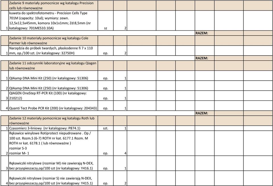 /100 szt. (nr katalogowy: 32750H) op. 2 Zadanie 11 odczynniki laboratoryjne wg katalogu Qiagen 1 QIAamp DNA Mini Kit (250) (nr katalogowy: 51306) op.