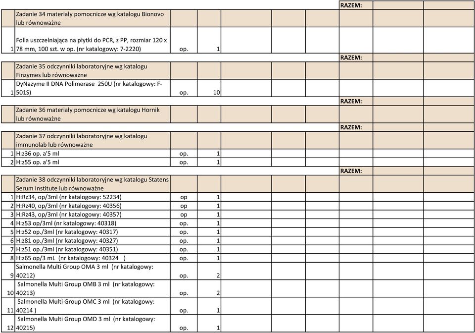 10 Zadanie 36 materiały pomocnicze wg katalogu Hornik Zadanie 37 odczynniki laboratoryjne wg katalogu immunolab 1 H:z36 op. a'5 ml op.