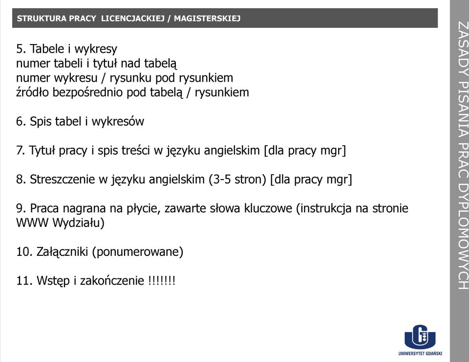 rysunkiem 6. Spis tabel i wykresów 7. Tytuł pracy i spis treści w języku angielskim [dla pracy mgr] 8.