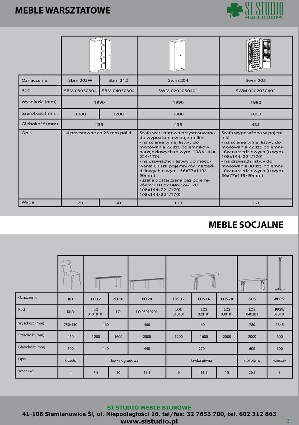 108 x144x 224/170) - na drzwiachch listwy do mocowania 80 szt. pojemników narzęddziowych o wym.