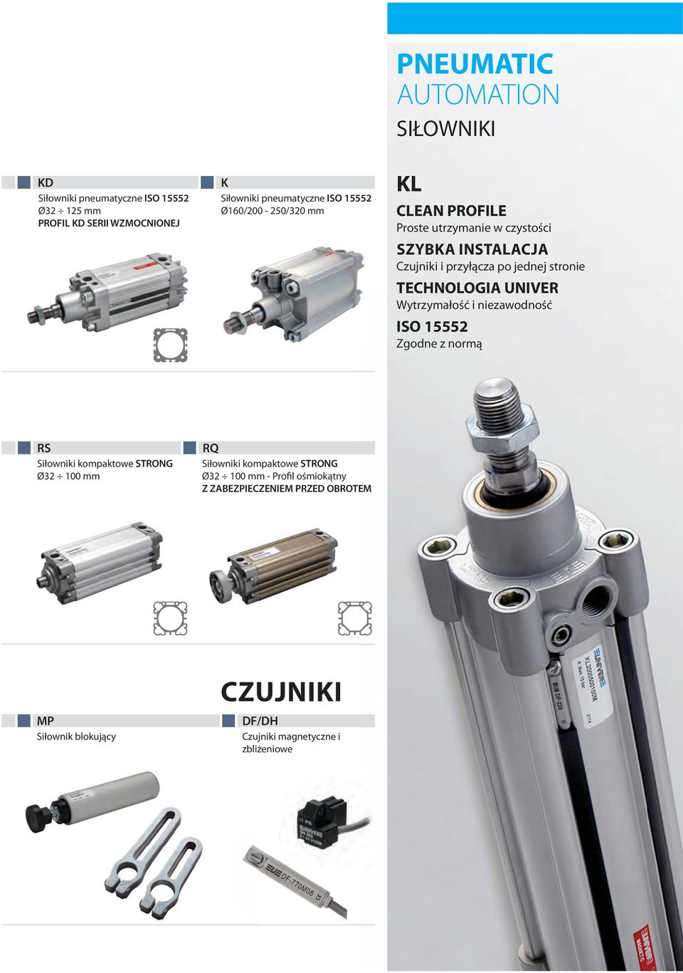 TECHNOLOGIA UNIVER Wytrzymałość i niezawodność ISO 15552 Zgodne z normą RS Siłowniki kompaktowe STRONG Ø32 100 mm RQ Siłowniki