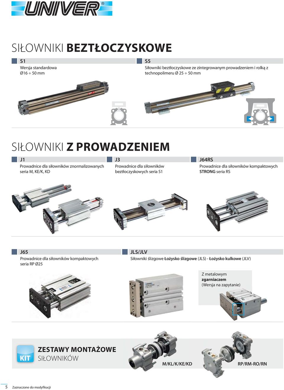 Prowadnice dla siłowników kompaktowych STRONG seria RS J65 Prowadnice dla siłowników kompaktowych seria RP Ø25 JLS/JLV Siłowniki ślizgowe Łożysko