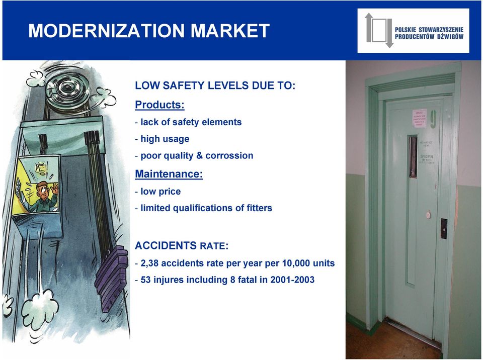 low price - limited qualifications of fitters ACCIDENTS RATE: - 2,38