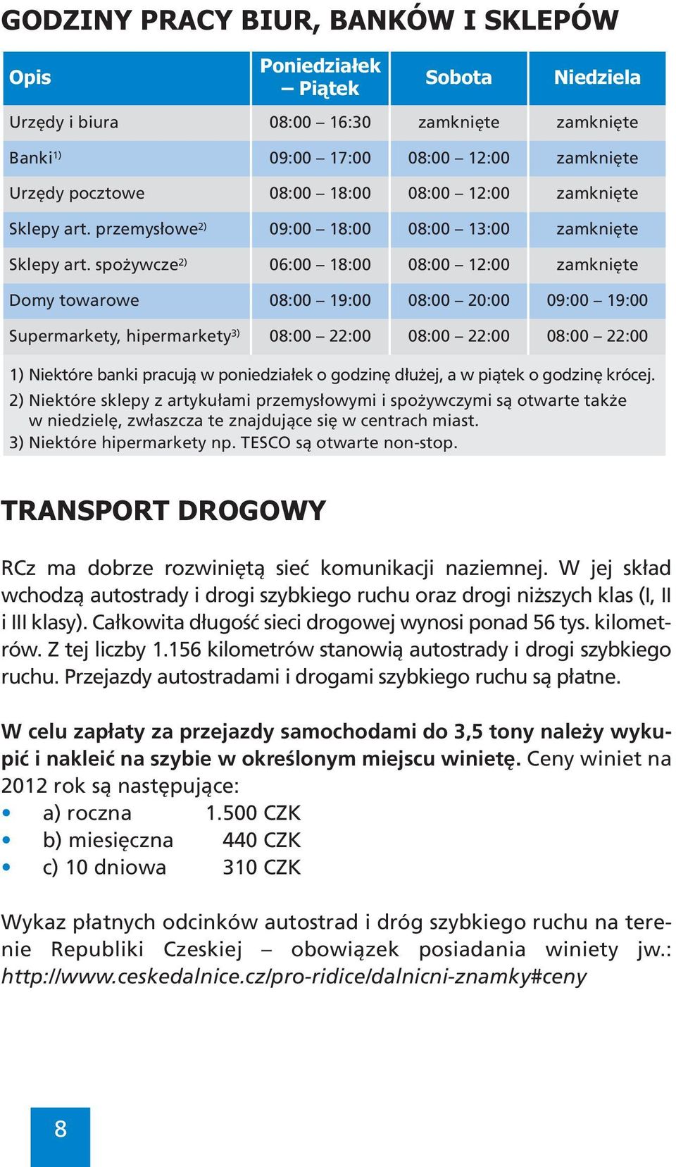 spożywcze 2) 06:00 18:00 08:00 12:00 zamknięte Domy towarowe 08:00 19:00 08:00 20:00 09:00 19:00 Supermarkety, hipermarkety 3) 08:00 22:00 08:00 22:00 08:00 22:00 1) Niektóre banki pracują w