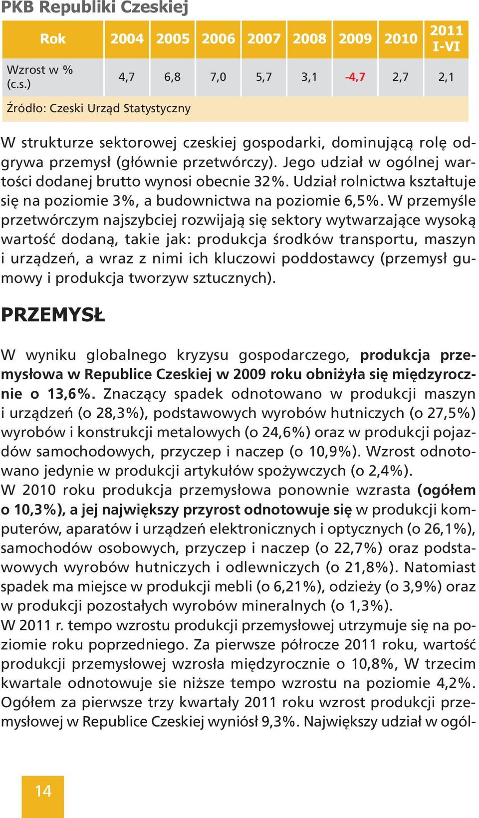 Jego udział w ogólnej wartości dodanej brutto wynosi obecnie 32%. Udział rolnictwa kształtuje się na poziomie 3%, a budownictwa na poziomie 6,5%.