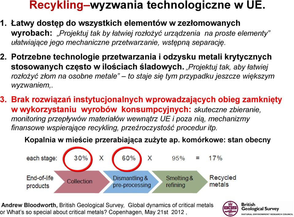 Potrzebne technologie przetwarzania i odzysku metali krytycznych stosowanych często w ilościach śladowych.