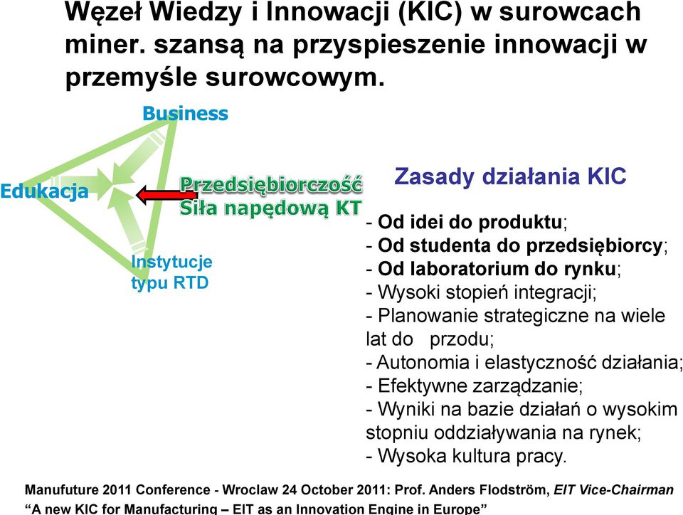 integracji; - Planowanie strategiczne na wiele lat do przodu; - Autonomia i elastyczność działania; - Efektywne zarządzanie; - Wyniki na bazie działań o wysokim