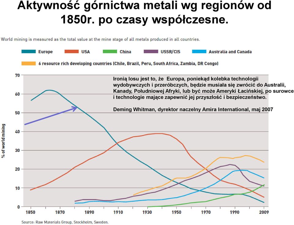 musiała się zwrócić do Australii, Kanady, Południowej Afryki, lub być może Ameryki Łacińskiej, po