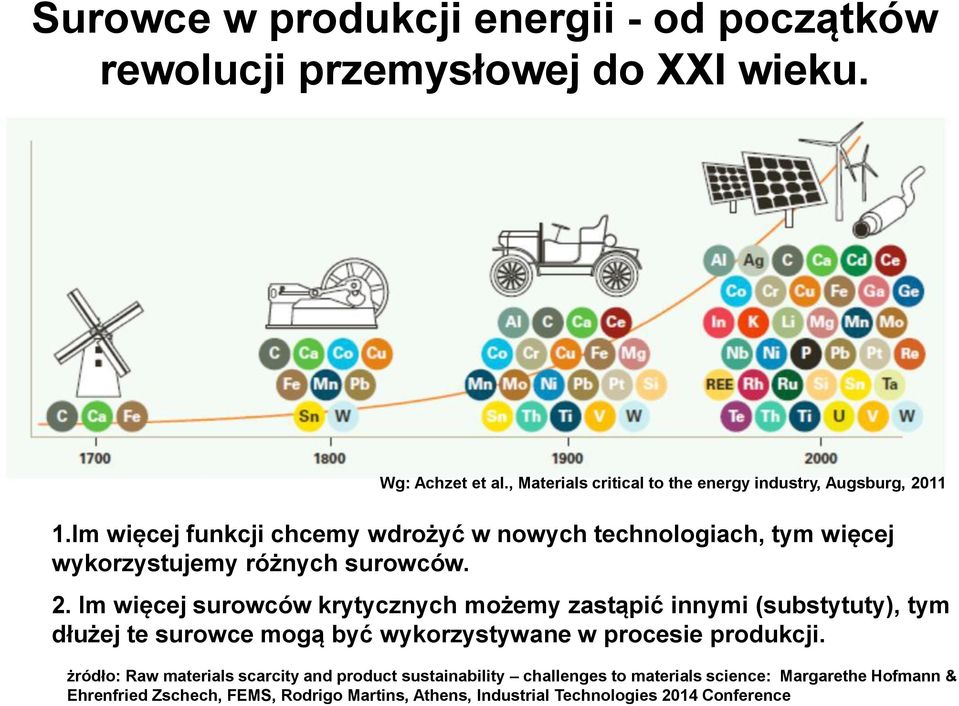Im więcej funkcji chcemy wdrożyć w nowych technologiach, tym więcej wykorzystujemy różnych surowców. 2.