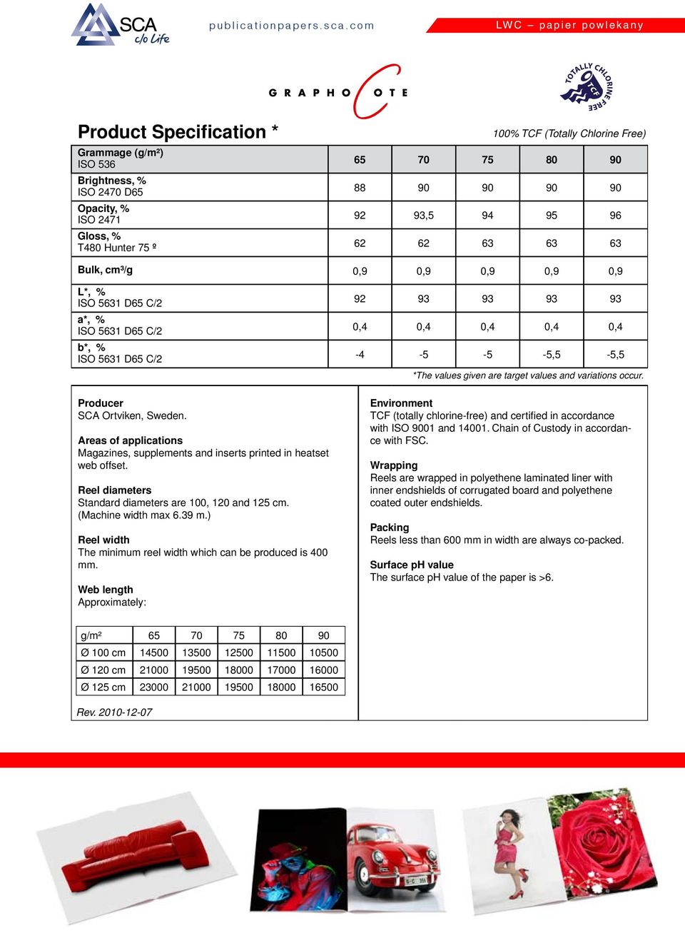 D65 C/2 b*, % ISO 5631 D65 C/2 Producer SCA Ortviken, Sweden. Areas of applications Magazines, supplements and inserts printed in heatset web offset.